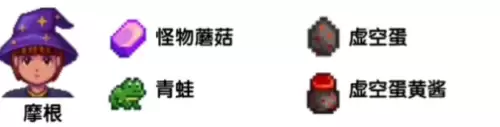星露谷物语sve人物喜好图 sve人物喜好物品大全