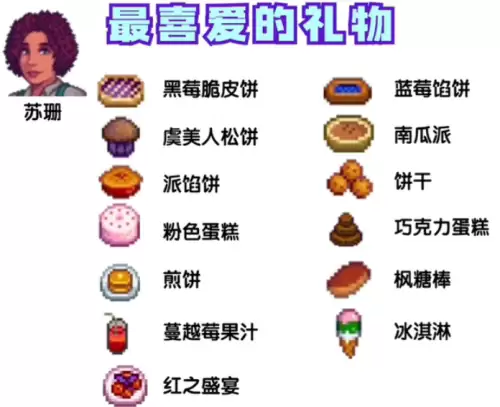 星露谷物语sve人物喜好图 sve人物喜好物品大全