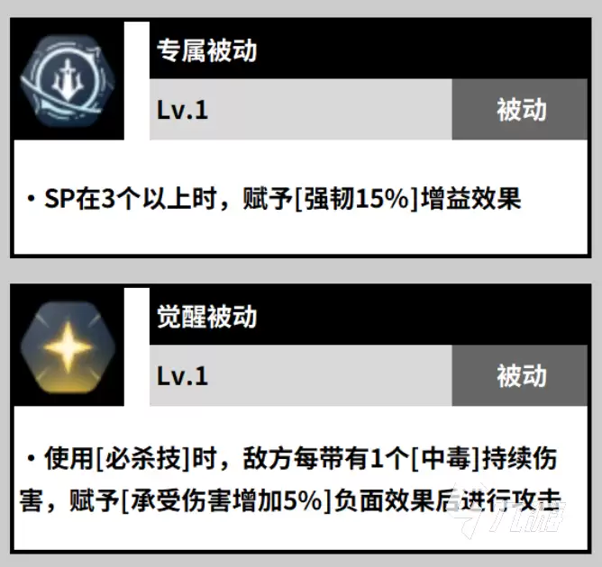 黑色四叶草诺杰尔实力解析:魔法帝之道与银翼大鹫强度全面评测