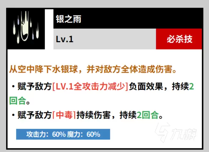 黑色四叶草诺杰尔实力解析:魔法帝之道与银翼大鹫强度全面评测