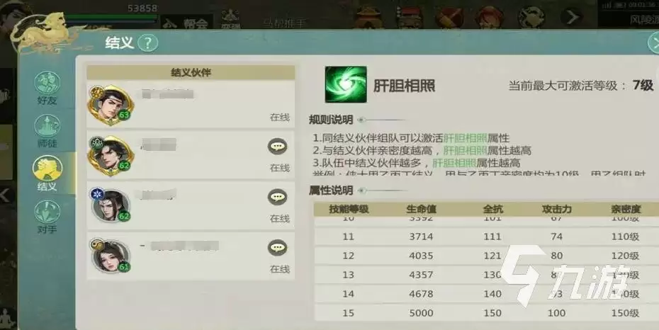 剑侠世界起源头衔有哪些 剑侠世界起源头衔详情介绍