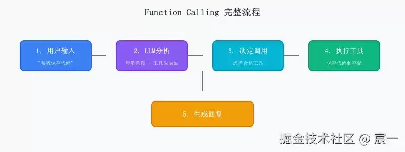 img_6a49c164c1d0032.webp