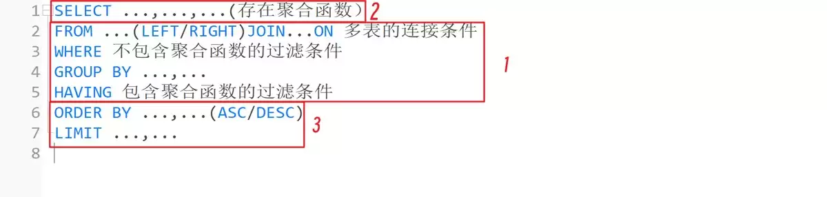 MySQL聚合函数及应用