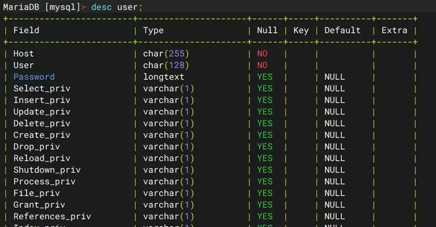Linux系统部署MySQL(mariadb)并进行简单的操作步骤
