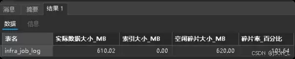 MySQL大表数据碎片的判断与整理优化实战指南
