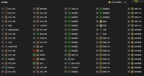 暗黑4S14游侠毒灌注刃舞开荒BD攻略
