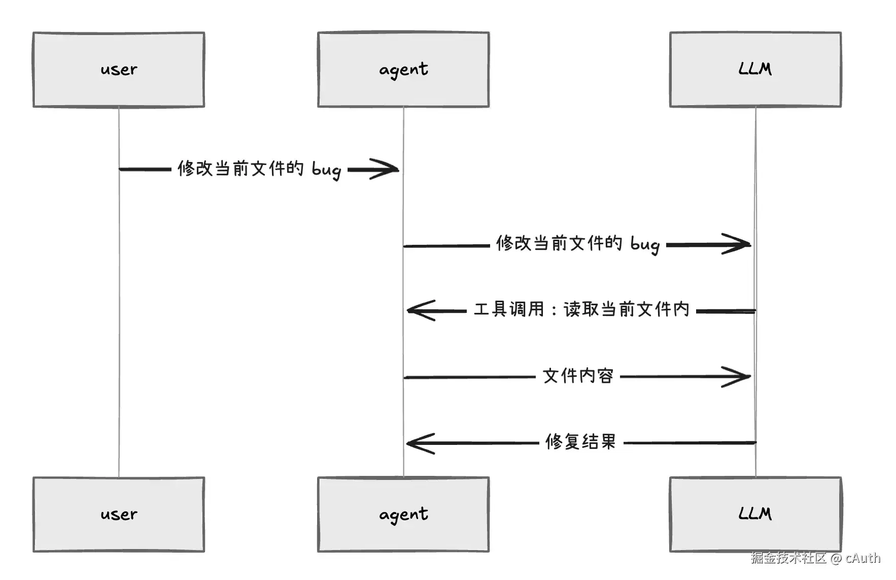 img_6a4b03eba0dd734.webp