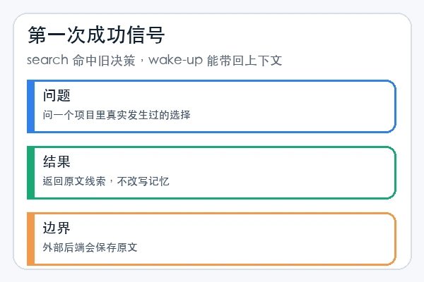 MemPalace/mempalace 第一次搜索命中和 wake-up 的成功信号