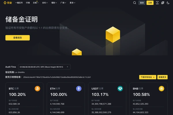 币安储备金证明页面显示主流资产储备率和验证机制