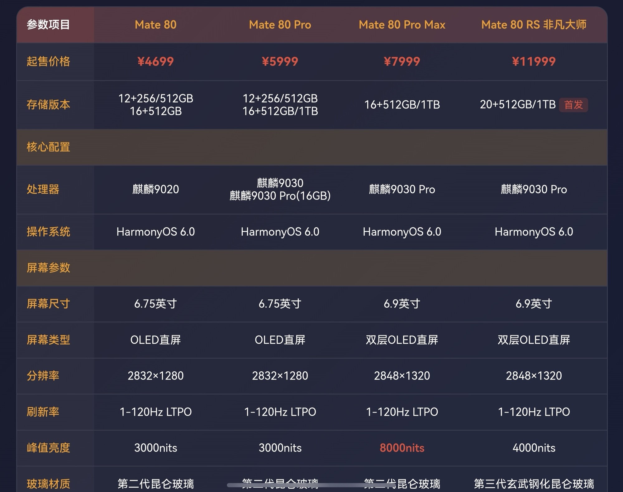 小艺Claw体验上手:部署门槛低,skill丰富,干啥都能自动化
