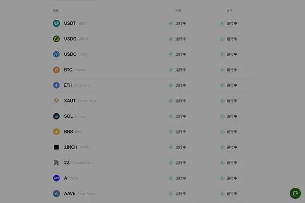 OKX Status 系统状态页面