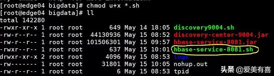 Linux下sh文件执行权限不够的解决过程