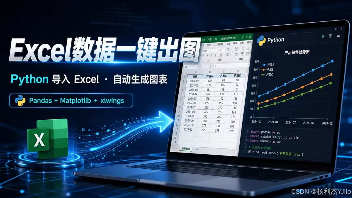 Python实现Excel数据自动生成图表的实现代码