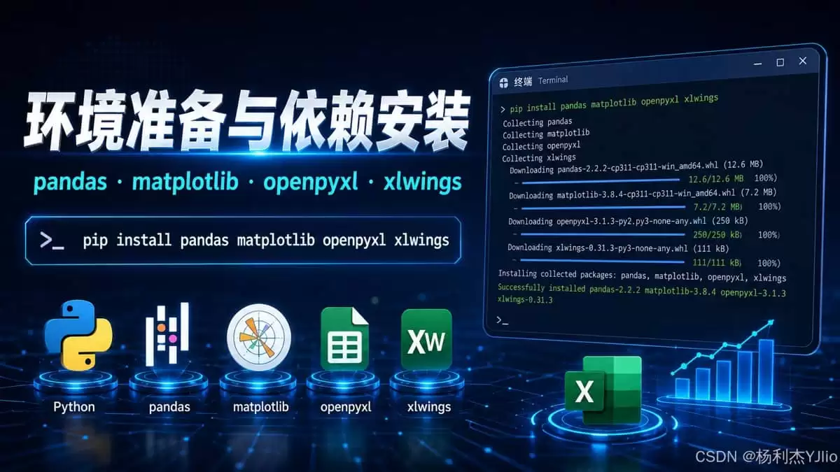Python实现Excel数据自动生成图表的实现代码