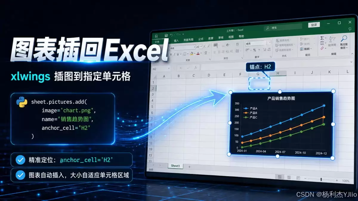 Python实现Excel数据自动生成图表的实现代码