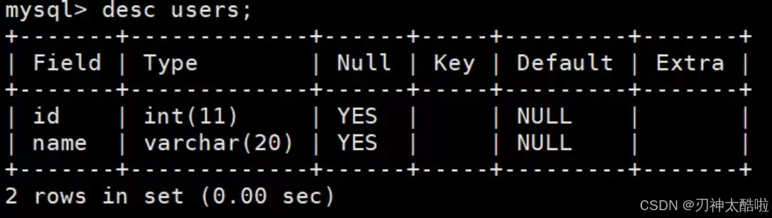 MySQL库表操作+数据类型+基础概念全知识点梳理