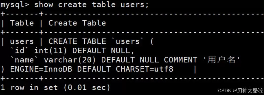 MySQL库表操作+数据类型+基础概念全知识点梳理