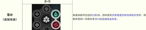 异环全环合反应战斗详解-4