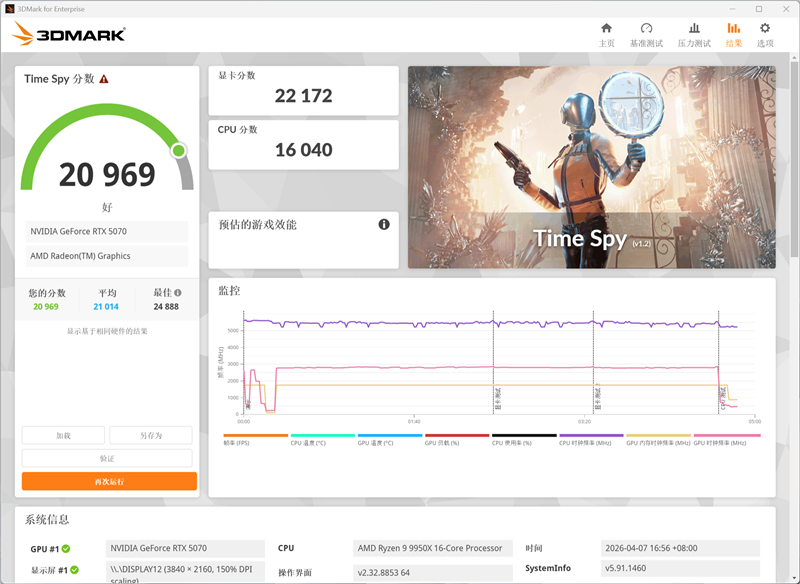 选择虚空还是圣光?微星RTX 5070魔兽世界至暗之夜联名显卡评测:设计精致性能强劲 陪你继续征战艾泽拉斯