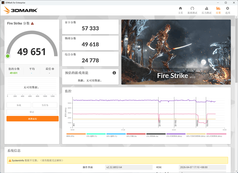 选择虚空还是圣光?微星RTX 5070魔兽世界至暗之夜联名显卡评测:设计精致性能强劲 陪你继续征战艾泽拉斯