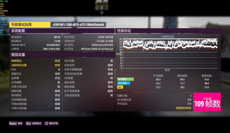 选择虚空还是圣光?微星RTX 5070魔兽世界至暗之夜联名显卡评测:设计精致性能强劲 陪你继续征战艾泽拉斯