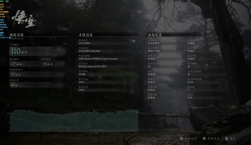 选择虚空还是圣光?微星RTX 5070魔兽世界至暗之夜联名显卡评测:设计精致性能强劲 陪你继续征战艾泽拉斯