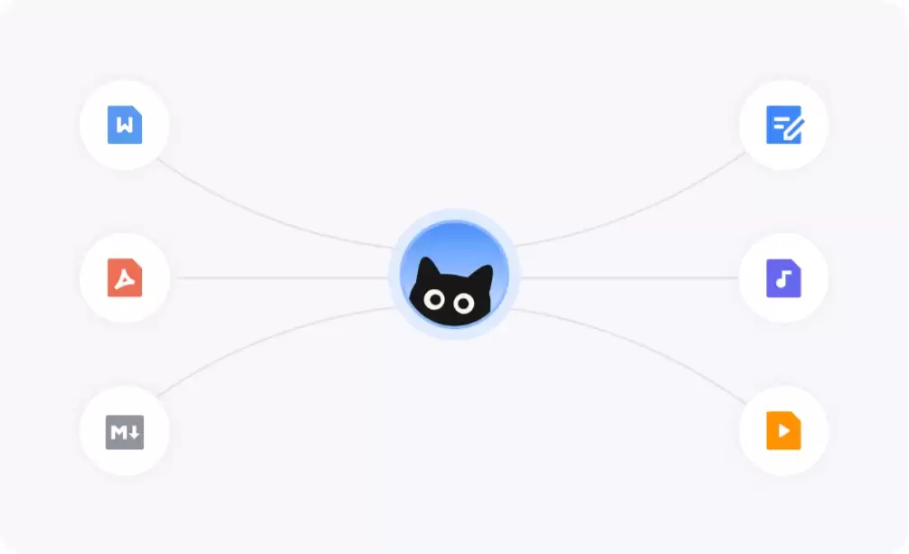 OmniBox-AI知识伙伴