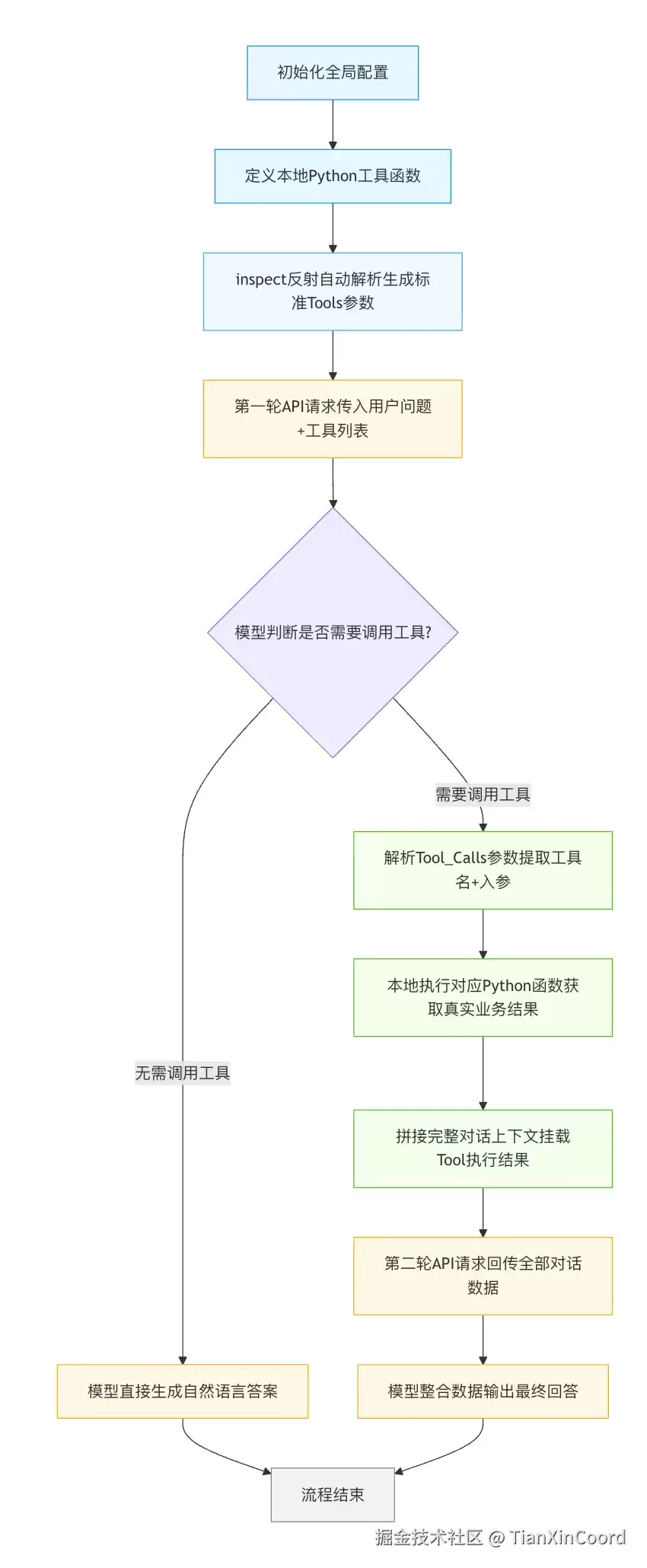 img_6a504ceb77ee334.webp