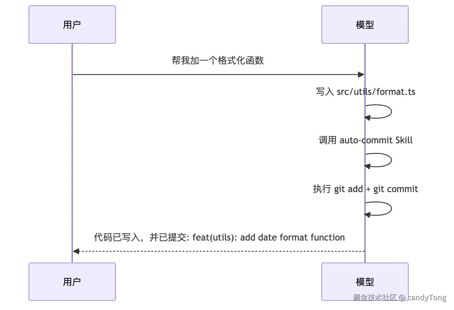 img_6a504d2d6b6e530.webp