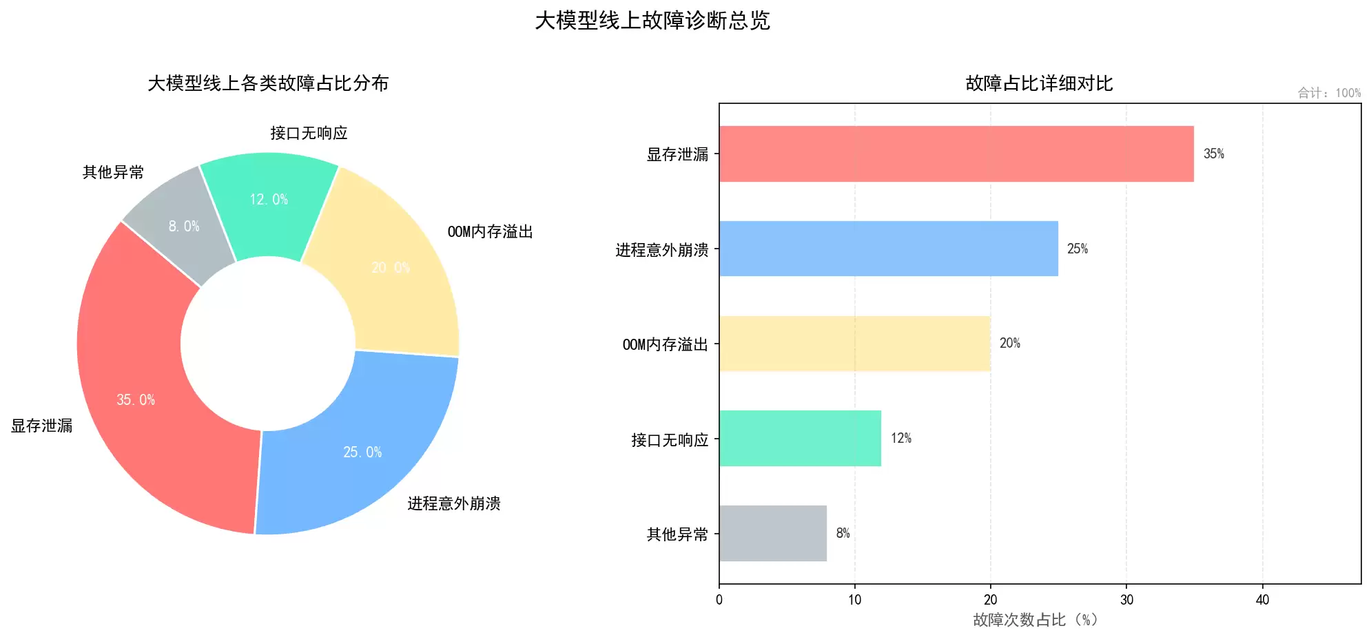 img_6a5068f9e48a031.webp