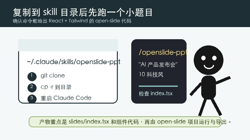 le700 openslide-ppt-skill 首次运行检查