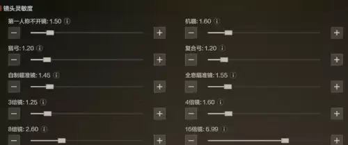 失控进化灵敏度怎么调 灵敏度设置教学 失控进化灵敏度怎么调 灵敏度设置教学
