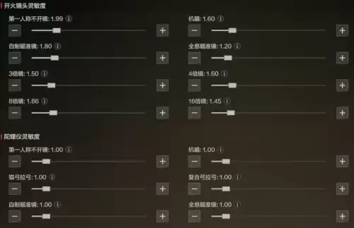失控进化灵敏度怎么调 灵敏度设置教学 失控进化灵敏度怎么调 灵敏度设置教学