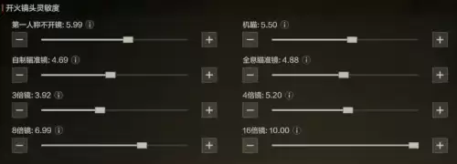 失控进化灵敏度怎么调 灵敏度设置教学 失控进化灵敏度怎么调 灵敏度设置教学