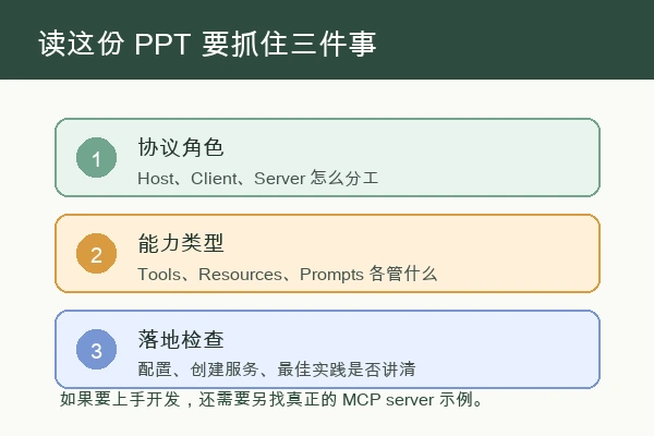 stsang8 MCP-PPT 阅读时应抓住协议角色、能力类型和落地检查三个重点