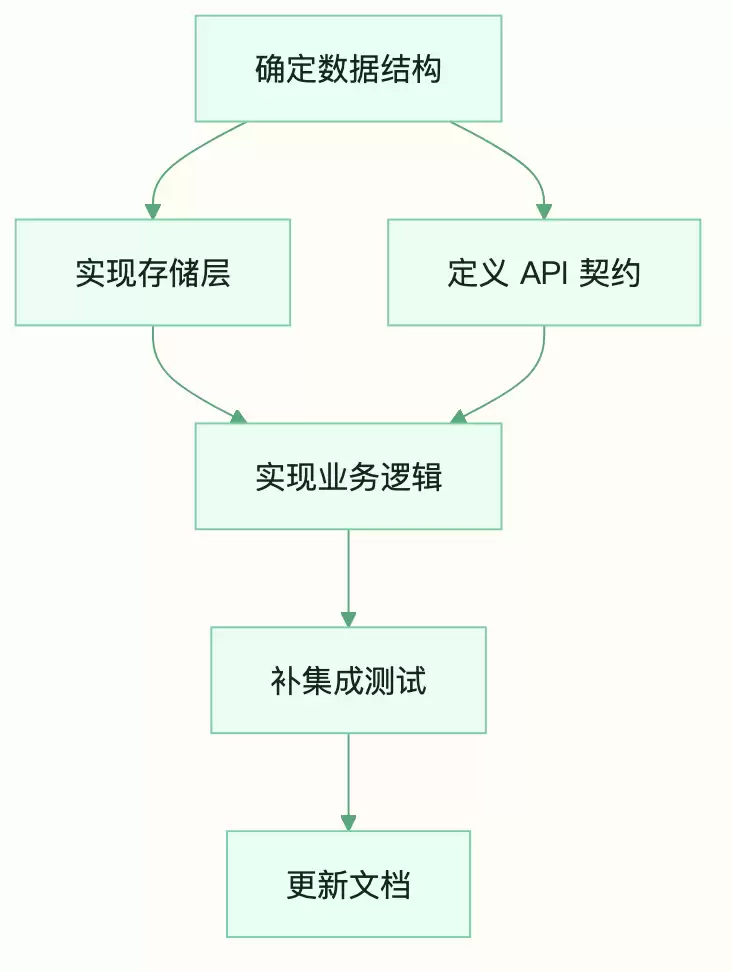 img_6a519192e779032.webp