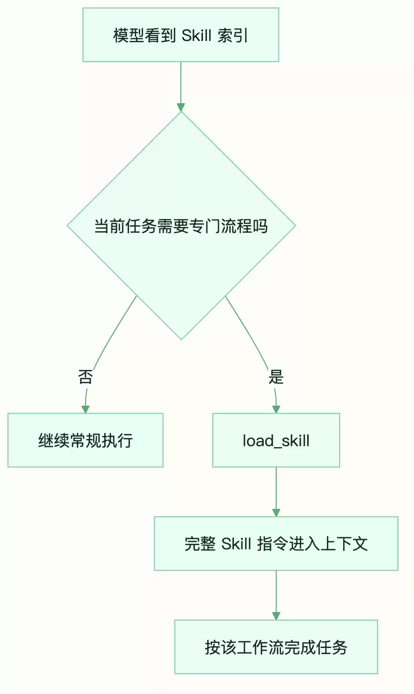 img_6a519192e779c37.webp