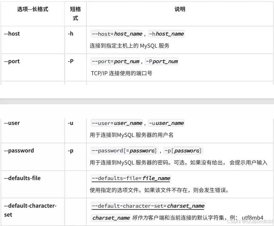 linux操作系统下mysql的配置文件和常用选项图文详解