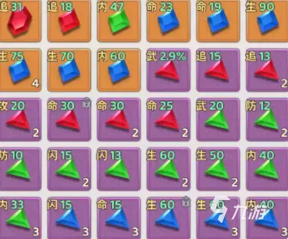 热血江湖归来枪客加点攻略:输出与生存兼顾的最优技能搭配方案