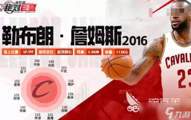 美职篮绝对巨星哈登技能 美职篮绝对巨星哈登介绍