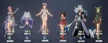 聊天群的日常生活连击队怎么搭配阵容