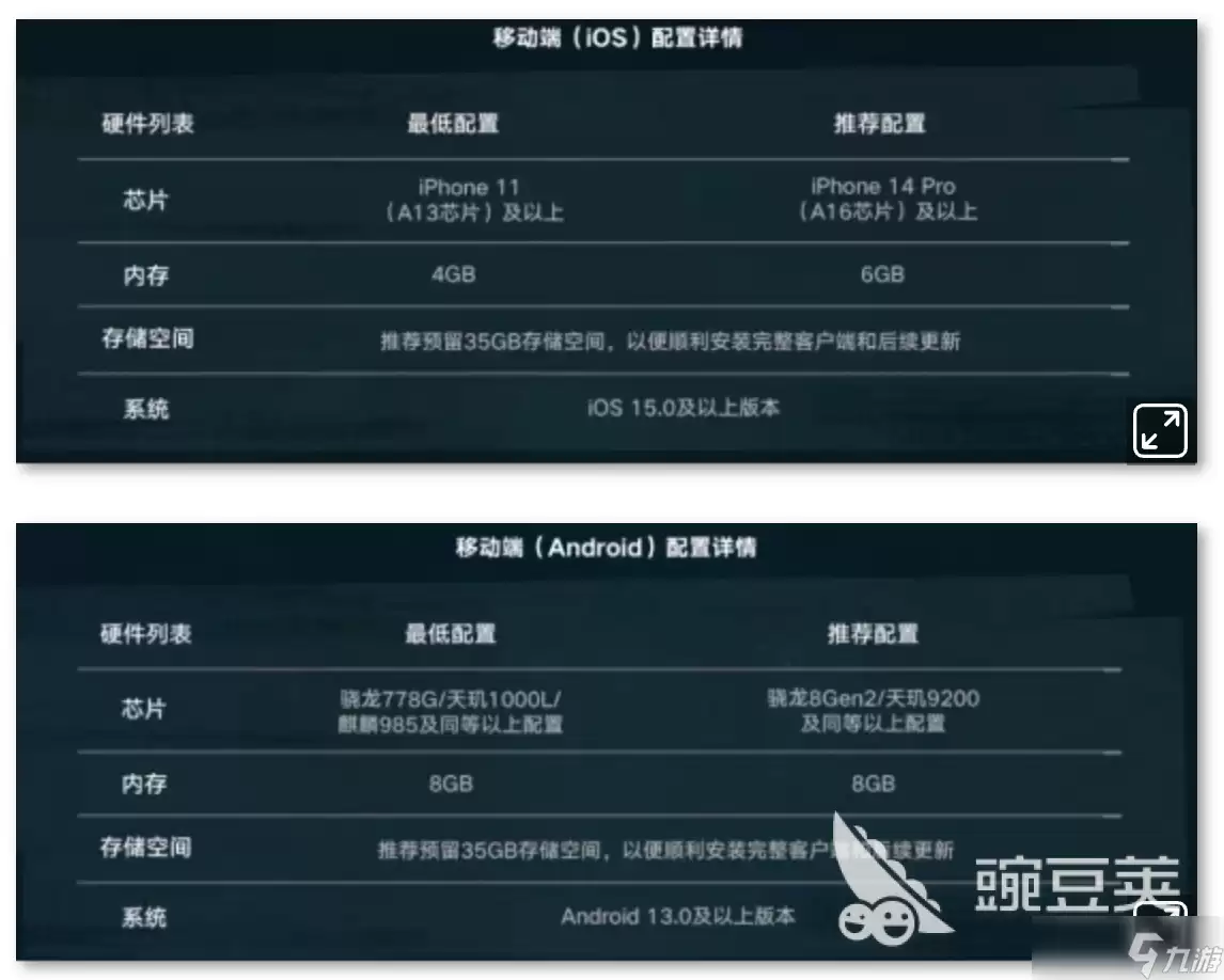 遗忘之海配置门槛高么 遗忘之海配置介绍