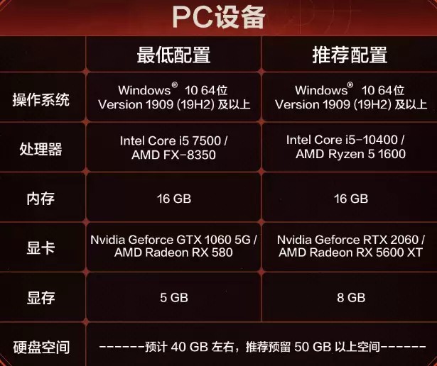 失控进化新手怎么玩