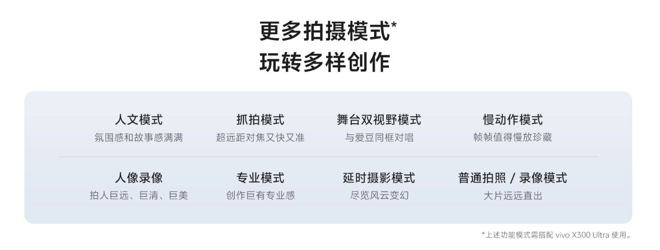 增距镜是噱头还是时代刚需?解析手机增距镜存在的必要性