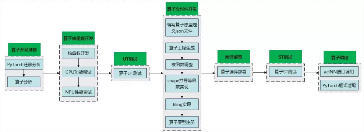 img_6a546096a35cc346.webp