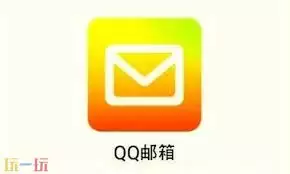 如何直达QQ邮箱网页版登录页面