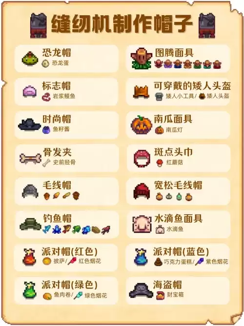 星露谷物语帽子图鉴大全 帽子获取方式一览