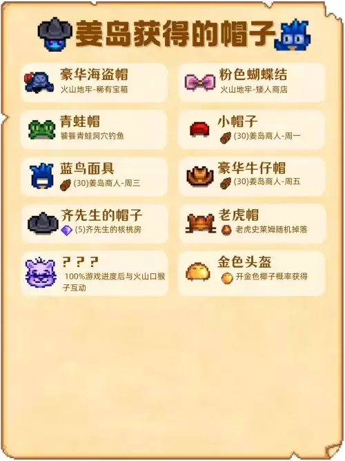 星露谷物语帽子图鉴大全 帽子获取方式一览