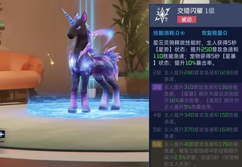星球:重启星云灵驹技能属性一览
