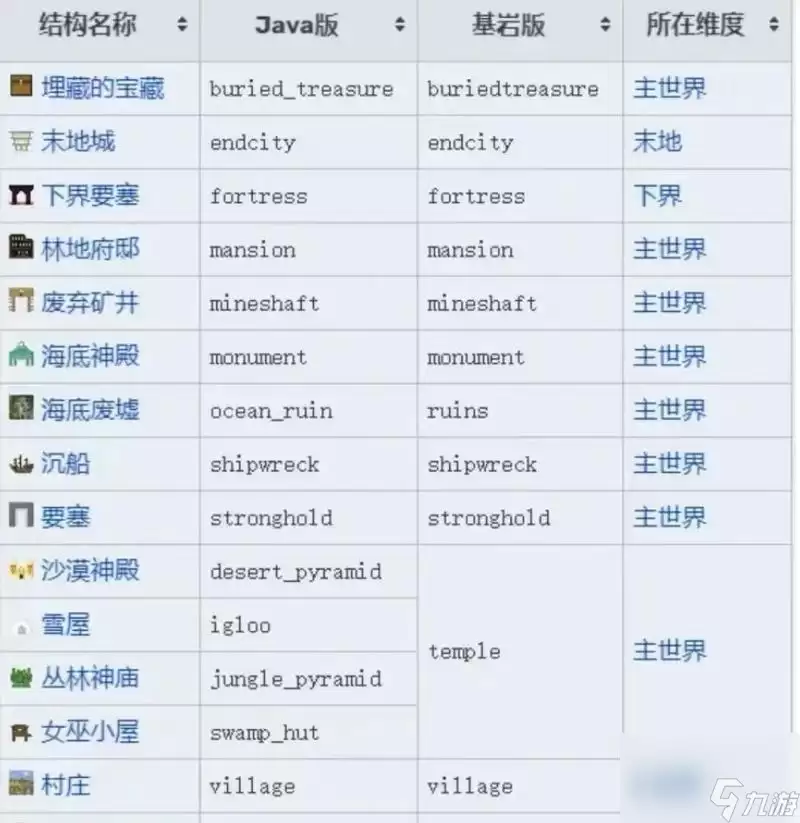 我的世界表情MOD（使用指令轻松调用各种表情）
